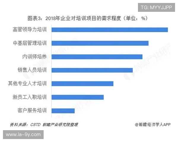 全面围绕黄州俱乐部足球俱乐部发展现状与未来战略路径深化研究